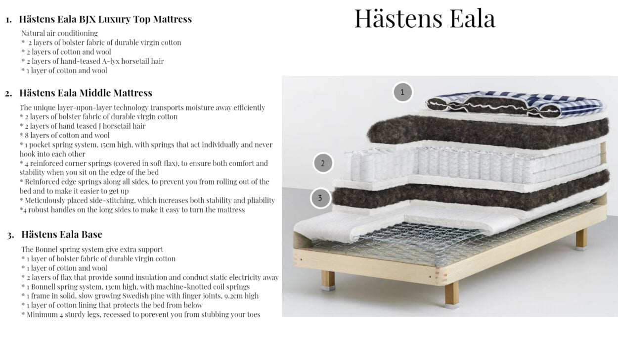 Hästens Eala Bed Hästens Eala Bed